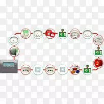 应急照明控制系统火灾报警系统灯光-空若网 应急照明控制系统火灾报警系统灯光-空若网