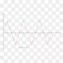 三角点图-三角形-空若网 三角点图-三角形-空若网
