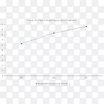 直线点角线-空若网 直线点角线-空若网