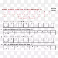 变量的数学变化负数二次方程值-空若网 变量的数学变化负数二次方程值-空若网