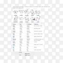 标牌-不规则对位-空若网 标牌-不规则对位-空若网