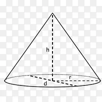 点锥基尺寸面积.数学公式-空若网 点锥基尺寸面积.数学公式-空若网