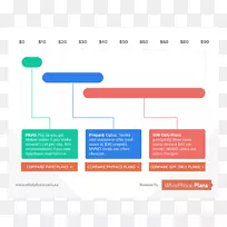 预付费手机用户识别模块iPhone Home&Business Phone-iphone-空若网 预付费手机用户识别模块iPhone Home&Business Phone-iphone-空若网