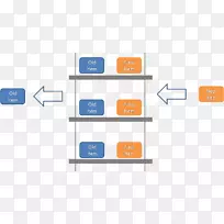 品牌组织标志设计-空若网 品牌组织标志设计-空若网