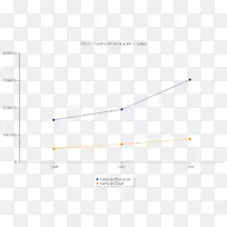 ֱ�ߵ����-������