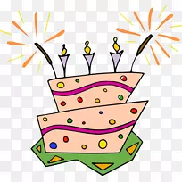 生日蛋糕派对剪贴画-啦啦队蛋糕图片-空若网 生日蛋糕派对剪贴画-啦啦队蛋糕图片-空若网