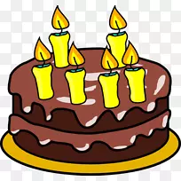 ÉúÈÕµ°¸âÇÉ¿ËÁ¦µ°¸â¼ôÌù»À²À²¶Óµ°¸âͼƬ-¿ÕÈôÍø ÉúÈÕµ°¸âÇÉ¿ËÁ¦µ°¸â¼ôÌù»À²À²¶Óµ°¸âͼƬ-¿ÕÈôÍø