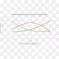 ֱ�߽ǵ���-������