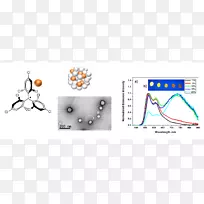珠宝材料科学发光材料-空若网 珠宝材料科学发光材料-空若网
