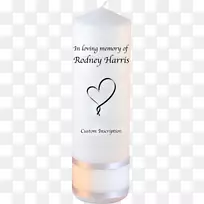 ����ͷ�����-������