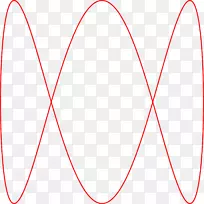 情书电子邮件剪辑艺术-电子邮件-空若网 情书电子邮件剪辑艺术-电子邮件-空若网