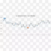 ���ר�������޹�˾��Ӱ-������