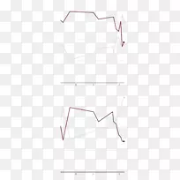 直线点线-空若网 直线点线-空若网