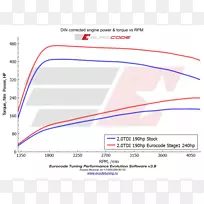 �µ�a5оƬ��г��������������ѹֱ��ע��-�µ�-������