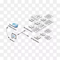 米尔皮塔斯市,加利福尼亚电子元件-基础设施-空若网 米尔皮塔斯市,加利福尼亚电子元件-基础设施-空若网
