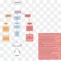 作者未命名的类图科学-人-空若网 作者未命名的类图科学-人-空若网