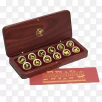 ��˹���ҽ�һƽ���Ϊһ��Ͷ�ʻƽ�-������