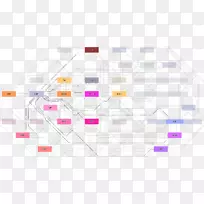 直线点角线-空若网 直线点角线-空若网