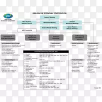 亚太经合组织菲律宾2015年亚太经济合作亚太经合组织秘鲁2016年组织-澳大利亚-空若网 亚太经合组织菲律宾2015年亚太经济合作亚太经合组织秘鲁2016年组织-澳大利亚-空若网