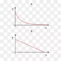 直线点角线-空若网 直线点角线-空若网