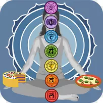 素食烹饪配方烘焙食物素食.皇冠脉轮-空若网 素食烹饪配方烘焙食物素食.皇冠脉轮-空若网