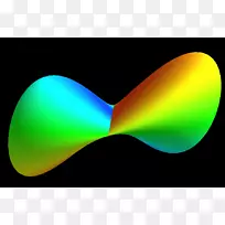 ΢��ǳ��ǽֽ-��ѧ����-������