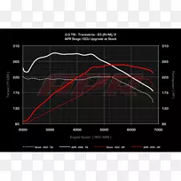 奥迪TT奥迪3奥迪A4排气系统奥迪S4-奥迪-空若网 奥迪TT奥迪3奥迪A4排气系统奥迪S4-奥迪-空若网