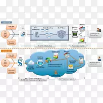 商业智能软件数据分析信息电子表格.数据分析-空若网 商业智能软件数据分析信息电子表格.数据分析-空若网