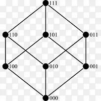 格偏序集代数数学-小立方体-空若网 格偏序集代数数学-小立方体-空若网