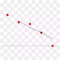 �ߵ��-ˮ���ɶ�-������