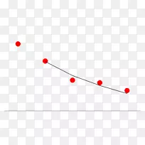 线点角-水果派对-空若网 线点角-水果派对-空若网