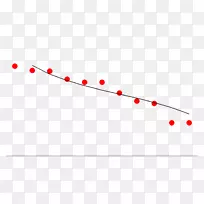 �ߵ������-ˮ���ɶ�-������