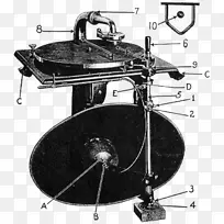 爱迪生唱片,伦敦城留声机和留声机协会爱迪生唱片-空若网 爱迪生唱片,伦敦城留声机和留声机协会爱迪生唱片-空若网