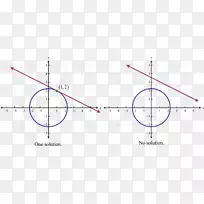 非线性线性方程组数学-数学-空若网 非线性线性方程组数学-数学-空若网
