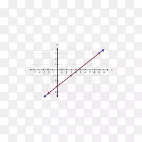 直线角点线-空若网 直线角点线-空若网