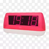 �������ߵ�ʱ������������������-������