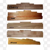 �¼ܡ���̺���ذ塢ľ�ġ�����ǽ-�����ҾӺ�ľ����-������