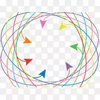 分析数据集成组织技术业务技术-空若网 分析数据集成组织技术业务技术-空若网