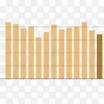 杀毒软件av-测试avira avast防病毒-空若网 杀毒软件av-测试avira avast防病毒-空若网