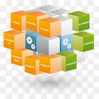 联机分析处理多维表达式.多维数据集-空若网 联机分析处理多维表达式.多维数据集-空若网