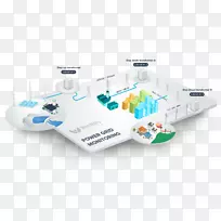 电子设计-空若网 电子设计-空若网