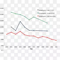 线角点图-空若网 线角点图-空若网