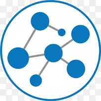 数字生态系统计算机软件营销-假警报笑话不能打开-空若网 数字生态系统计算机软件营销-假警报笑话不能打开-空若网