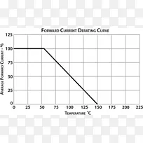 文件三角形白点技术感曲线-空若网 文件三角形白点技术感曲线-空若网