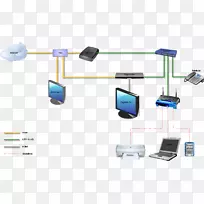 无线网络有线电视wi-fi远程计算机-空若网 无线网络有线电视wi-fi远程计算机-空若网