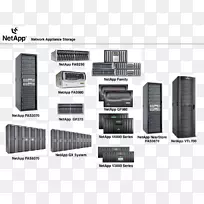 NetApp Filerͼ�������ͼ���������ݴ洢-������