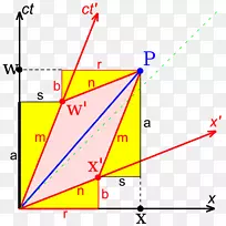 ֱ��������ʱ�չ�׶������-������