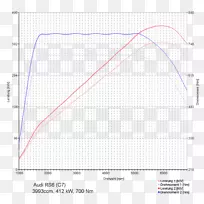 �߽ǵ�ͼ-������