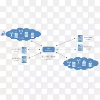 ��������VoIP��������ϵͳ7��-������