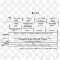 雅各圣经书信新约旧约外逃旧约书手写的数学公式-空若网 雅各圣经书信新约旧约外逃旧约书手写的数学公式-空若网